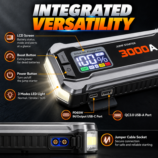 3000A Jump Starter