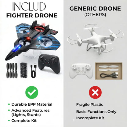 RC Planes Remote Control Airplanes for Kids
