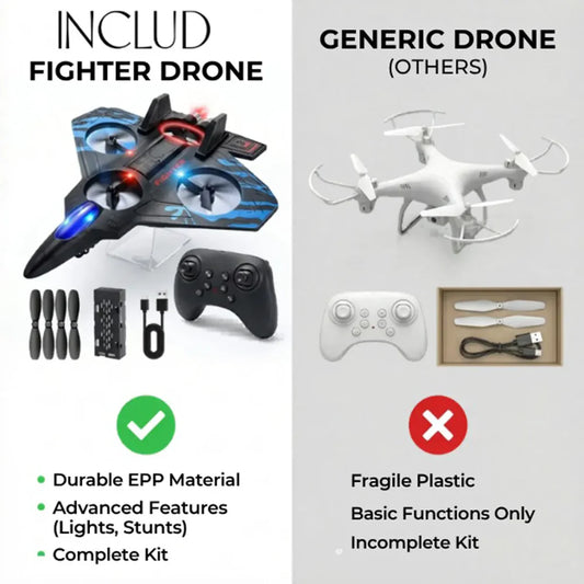 RC Planes Remote Control Airplanes for Kids