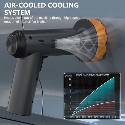 Wireless Electric Car Polishing Machine