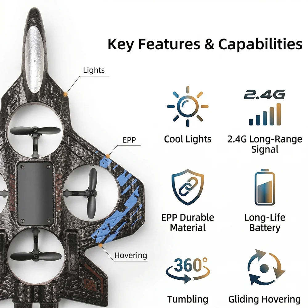 RC Planes Remote Control Airplanes for Kids