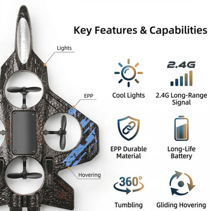 RC Planes Remote Control Airplanes for Kids