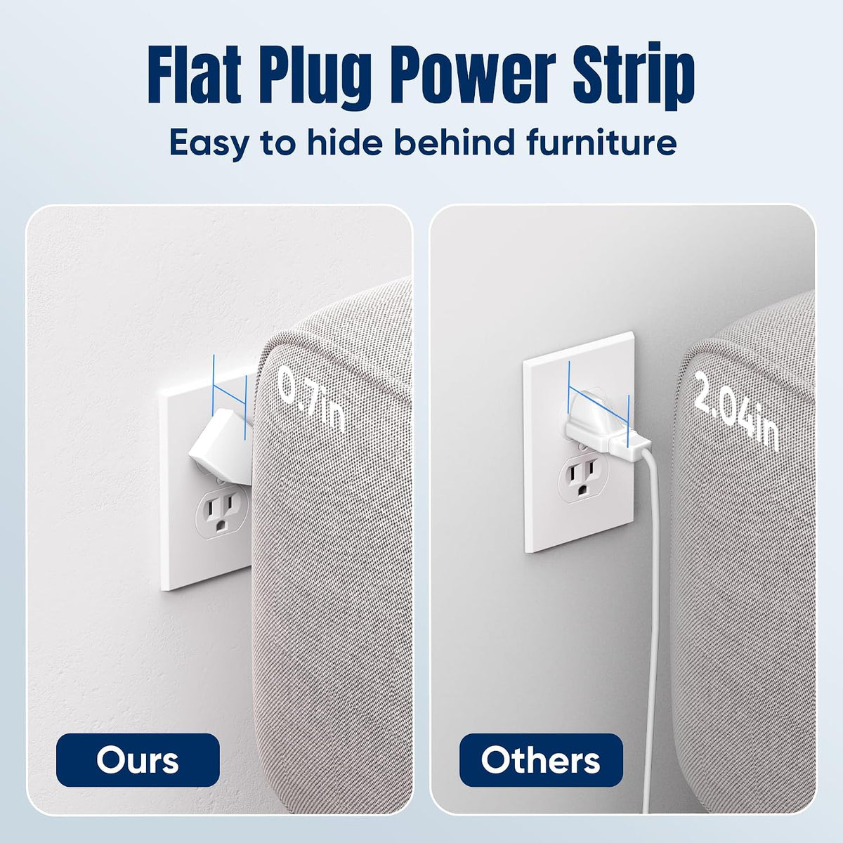 Flat Plug Surge Protector Power Strip