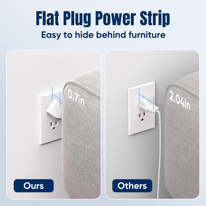 Flat Plug Surge Protector Power Strip