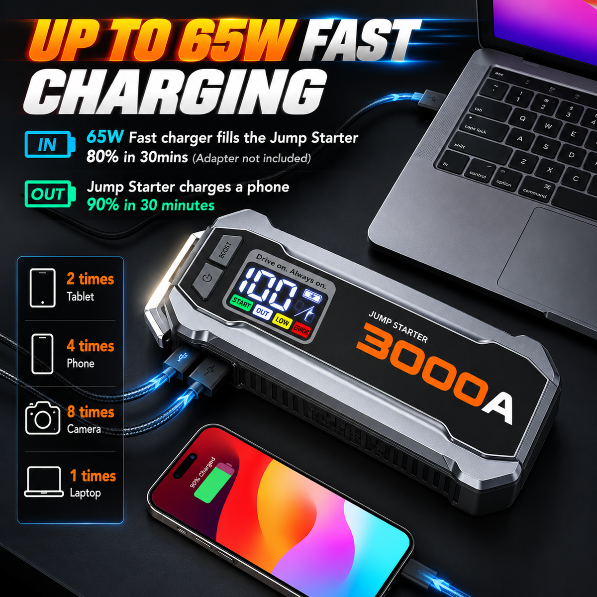 3000A Jump Starter
