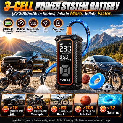 Tire Inflator Portable Air Compressor, Dual Power 6000mAh &12V DC
