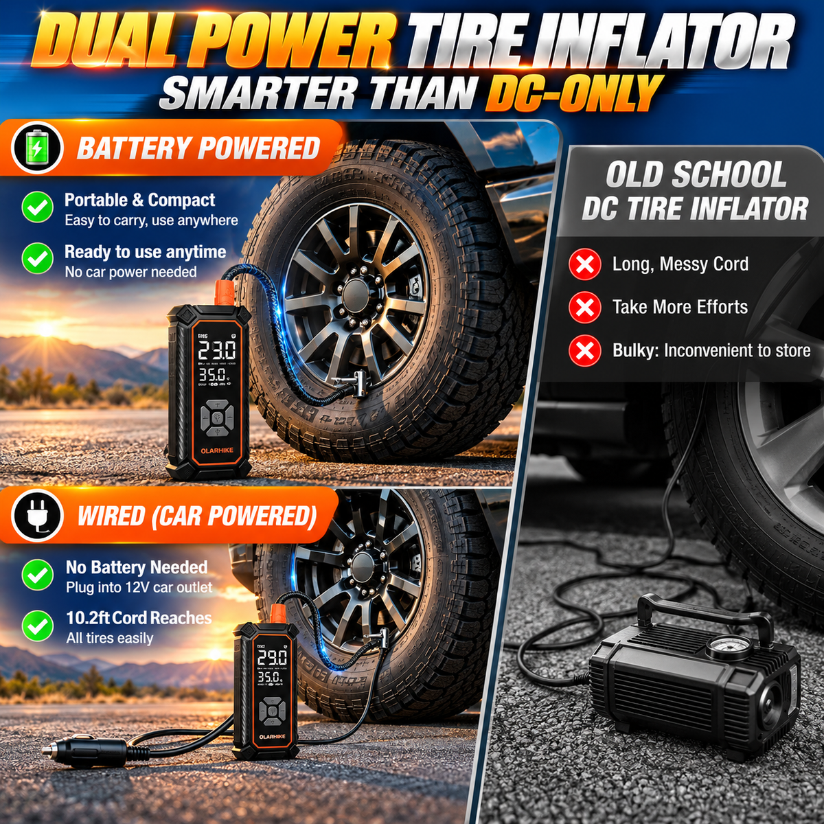 Tire Inflator Portable Air Compressor, Dual Power 6000mAh &12V DC