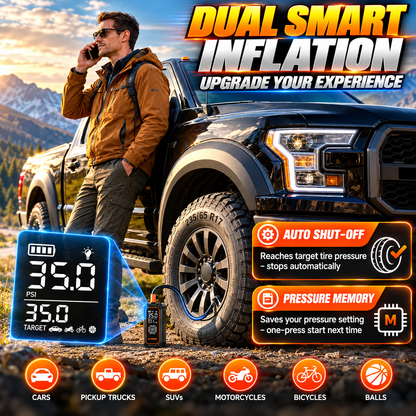 Tire Inflator Portable Air Compressor, Dual Power 6000mAh &12V DC