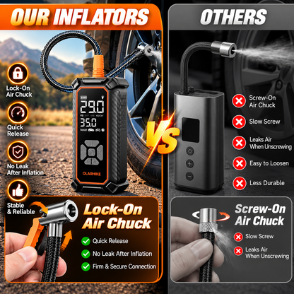 Tire Inflator Portable Air Compressor, Dual Power 6000mAh &12V DC