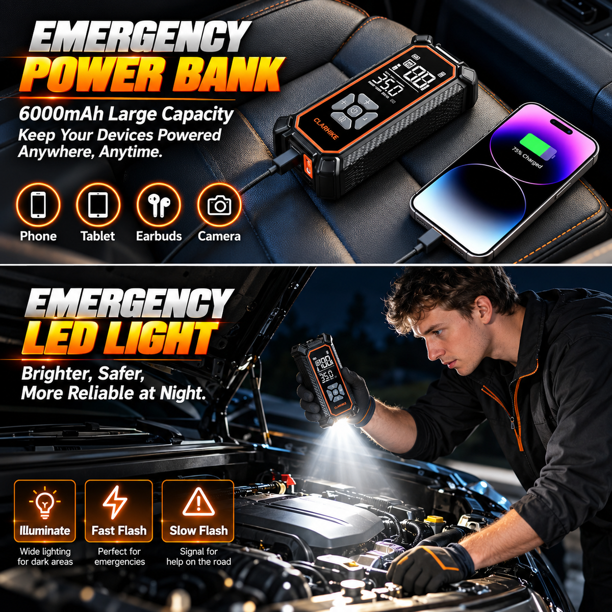 Tire Inflator Portable Air Compressor, Dual Power 6000mAh &12V DC