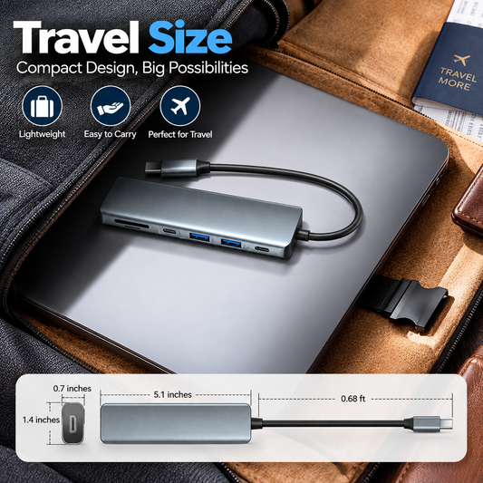 USB C Hub Ethernet 8-in-1