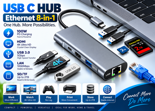 USB C Hub Ethernet 8-in-1