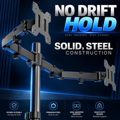 Dual Monitor Desk Mount