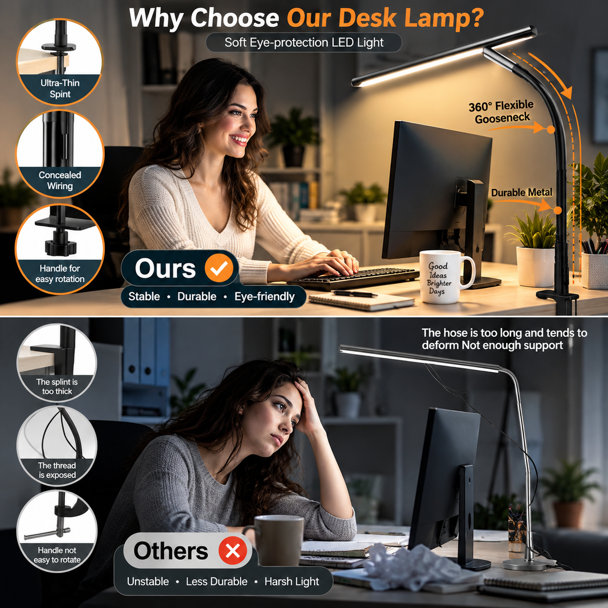 LED Desk Lamp with Clamp, 17" Stepless Dimming Light