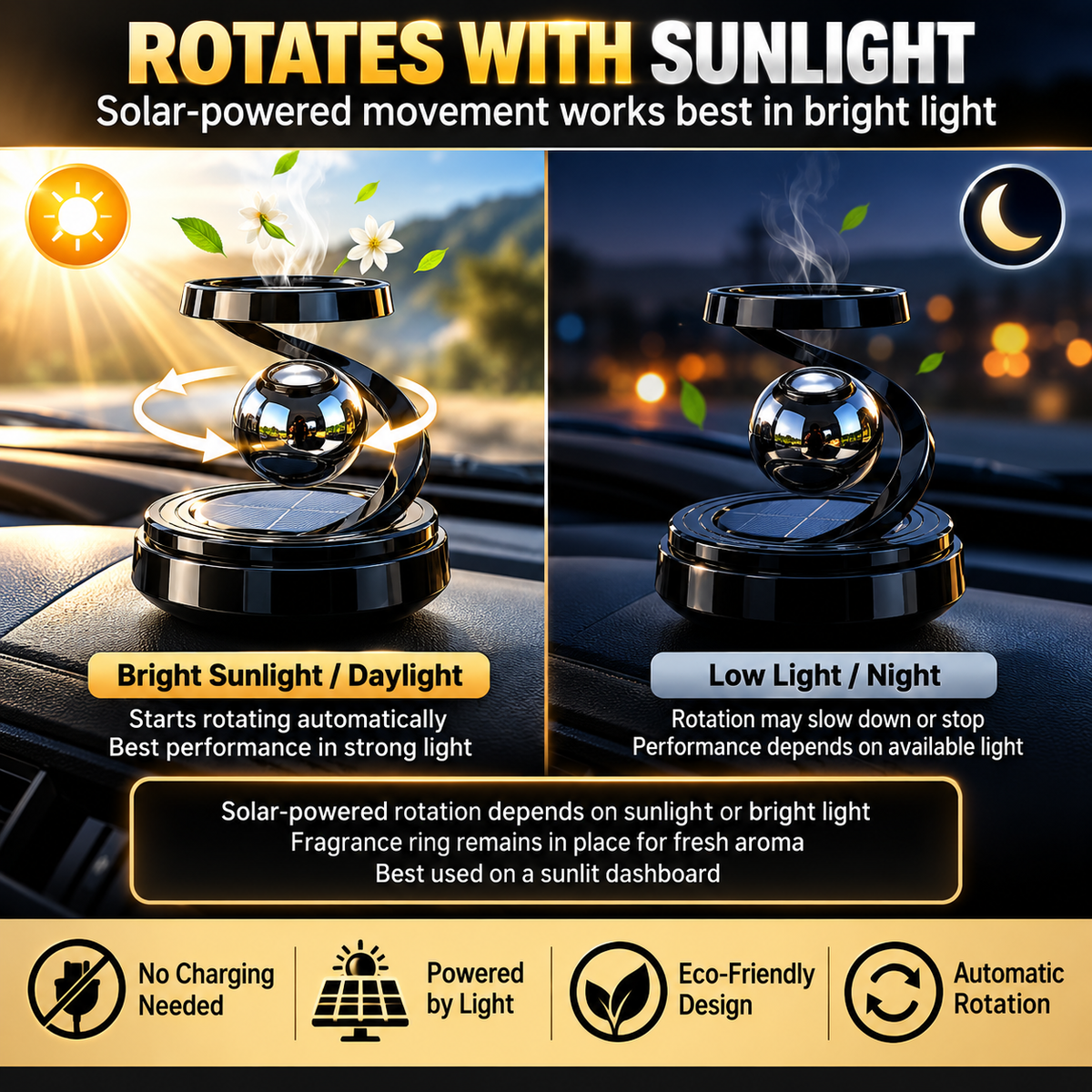 Solar Powered Car Air Diffuser