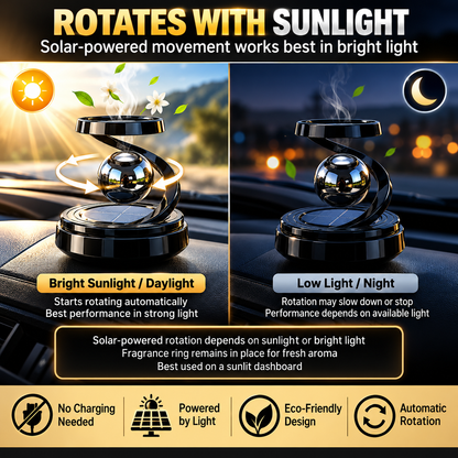 Solar Powered Car Air Diffuser