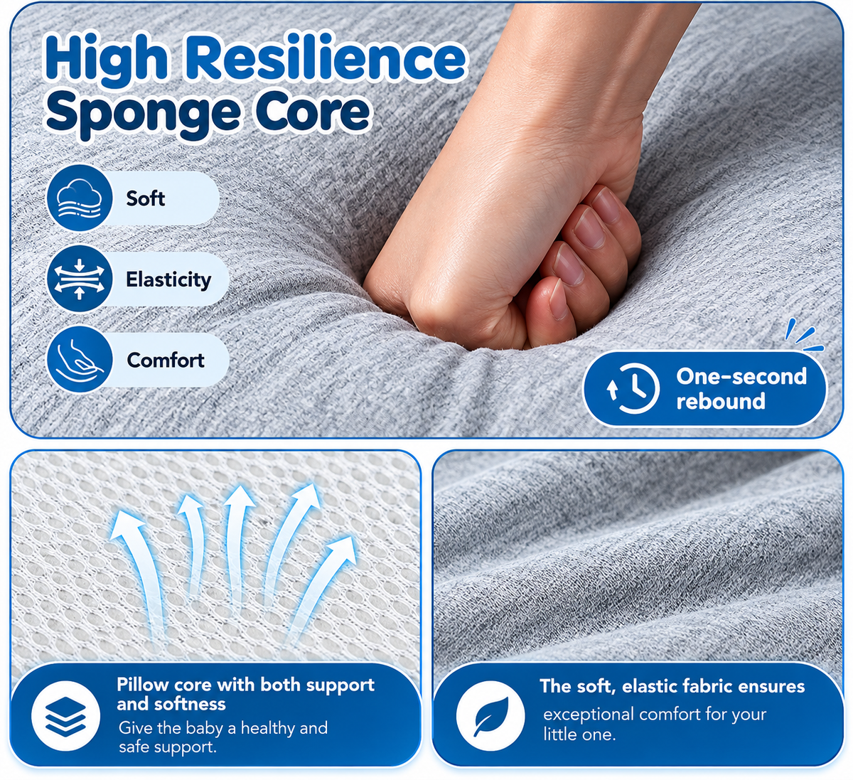 Baby Feeding Support Wedge Pillow