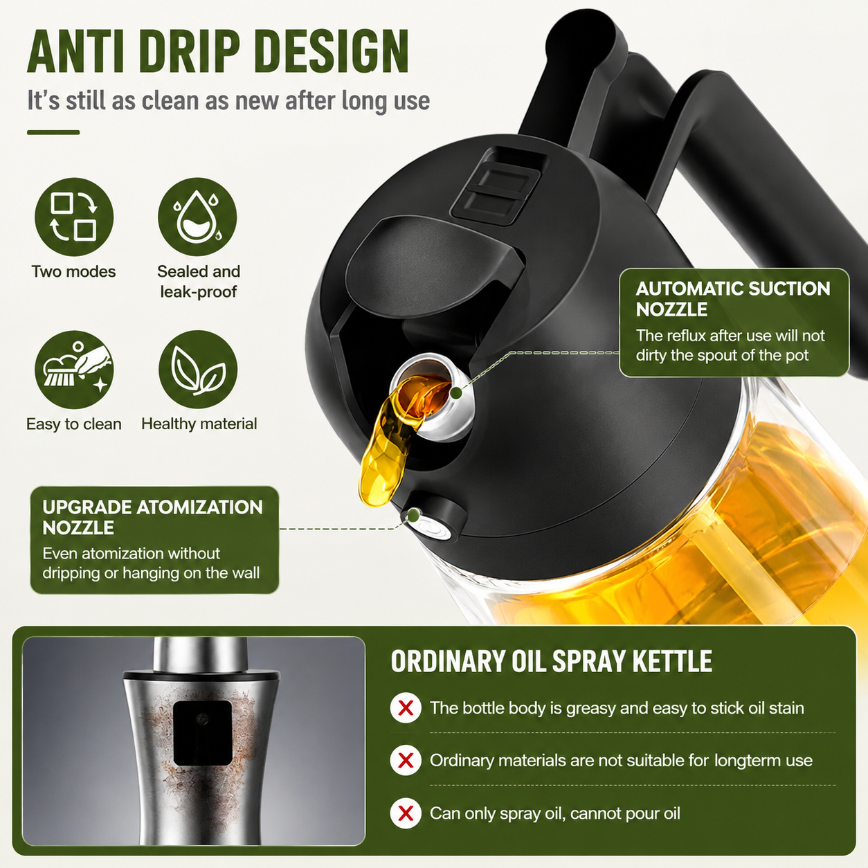 2-in-1 Plastic Spray Oil Bottle - 500ml