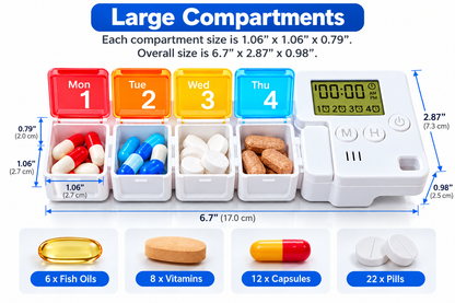 Drug Storage Alarm Box