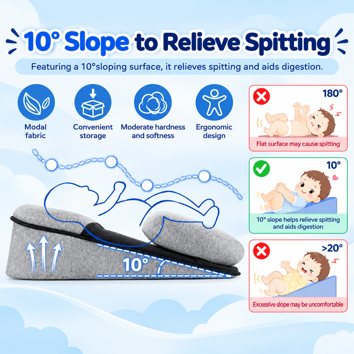 Baby Feeding Support Wedge Pillow