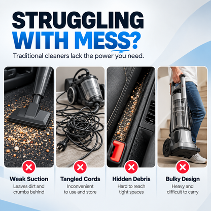 High Power Handheld Vacuum & Blower