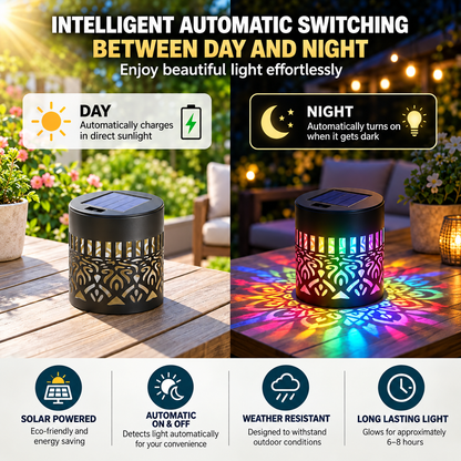 Solar Projection Garden Light