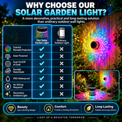 Solar Projection Garden Light