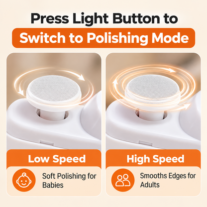 2 in 1 Electric Nail Clipper with Polisher