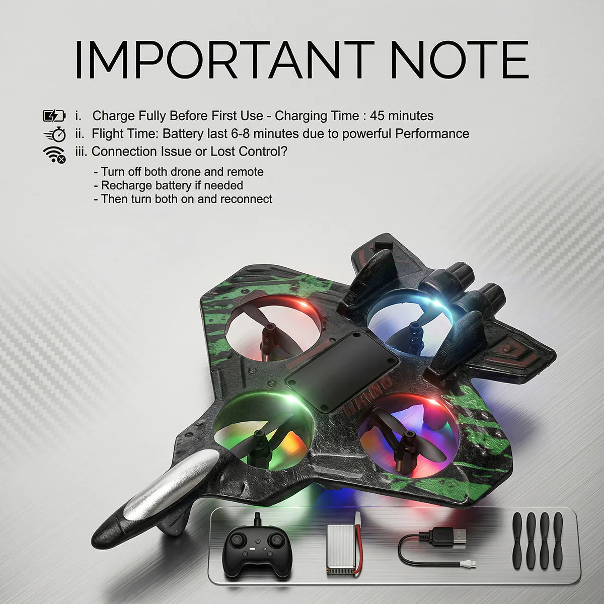 RC Planes Remote Control Airplanes for Kids