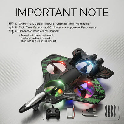 RC Planes Remote Control Airplanes for Kids