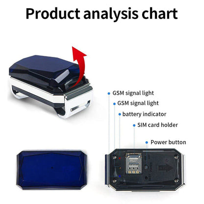 Mini GPS Tracker - G12 GSM Wifi LBS